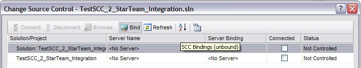 SCC Bindings (unbound)